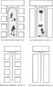 Types of Bungalow Courts 
