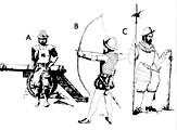 Soldier types, equipment, and style of the 1500s
