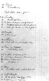 page from the General Merchandise ledger