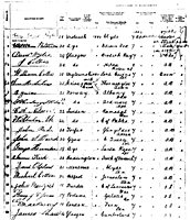 crew list for the voyage of 1884